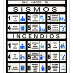 SEÑALAMIENTO DE QUE HACER EN CASO DE SISMO E INCENDIO 30X40